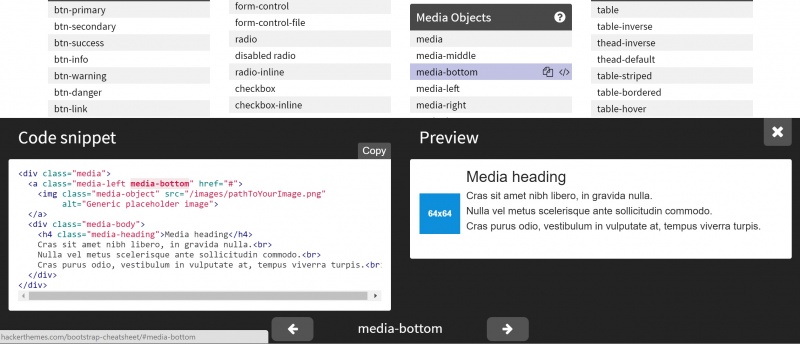 BootStrap CheetSheet